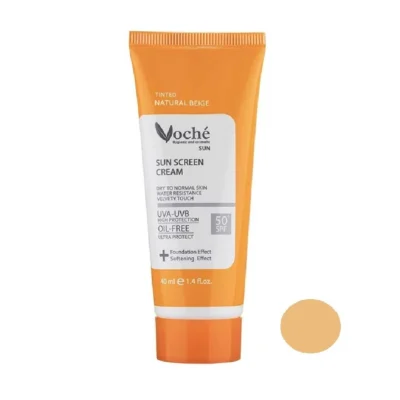 کرم ضد آفتاب وچه - نمای جلو - چیدمان صفحه و نشانگرها
