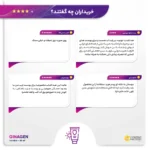 نمای کناری کرم ضدآفتاب بی رنگ ژیناژن مدل SPF۵۰، مناسب پوست های چرب، حجم ۵۰ میلی لیتر اصل عمق قاب و پروفایل