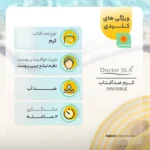 نمای جلو کرم ضدآفتاب دکتر ژیلا مدل Invisible با SPF۹۵، حجم ۵۰میلی لیتر اصل چیدمان صفحه و نشانگرها