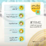 نمای جلو لوسیون ضدآفتاب پرایم مدل Spoert Invisible Roll-On، حجم 50 میلی لیتر چیدمان صفحه و نشانگرها