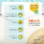 نمای جلو لوسیون دوفازی ضدآفتاب آردن سولاریس مدل Micellar Newgen، حجم ۲۵۰ میلی لیتر چیدمان صفحه و نشانگرها
