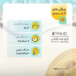 نمای جزئیات کرم ضدآفتاب رنگی پرایم مدل Acnex SPF۶۰، مناسب پوست های چرب، حجم ۴۰ میلی لیتر اصل حرکت و نصب پشتی