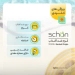 نمای جزئیات کرم ضد آفتاب رنگی شون مدل Herbal Origin، 50 SPF، حجم 50 میلی لیتر حرکت و نصب پشتی