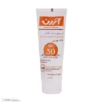 نمای جزئیات لوسیون ضدآفتاب آردن مدل Oil Free با وزن 75 گرم حرکت و نصب پشتی