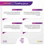 نمای جزئیات کرم ضدآفتاب بی رنگ سینره مدل SPF۶۰ مناسب انواع پوست، حجم ۵۰ میلی لیتر اصل حرکت و نصب پشتی