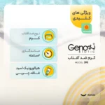 نمای جزئیات کرم ضدآفتاب ژنوبایوتیک مدل 395، حجم 50 میلی لیتر حرکت و نصب پشتی