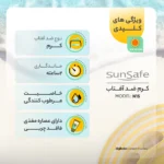 نمای جزئیات کرم ضدآفتاب رنگی سان سیف مدل N۱۵، حجم ۴۰ میلی لیتر اصل حرکت و نصب پشتی