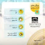 نمای در اتاق ژل ضدآفتاب دور چشم ساین اسکین مدل PFD، حجم 20 میلی لیتر سبک دیواری و مرجع اندازه