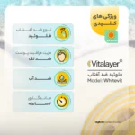 نمای در اتاق فلوئید ضدآفتاب بی رنگ ویتالیر SPF۵۰ مدل Whitevit مناسب انواع پوست، حجم ۵۰ میلی لیتر اصل سبک دیواری و مرجع اندازه