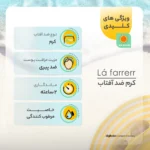 نمای در اتاق کرم ضدآفتاب رنگی لافارر مدل SPF۴۰، مناسب پوست های معمولی و خشک، حجم ۴۰ میلی لیتر اصل سبک دیواری و مرجع اندازه