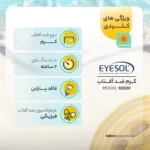 نمای در اتاق کرم ضدآفتاب دور چشم آیسول مدل NS۱۲V، حجم ۱۵ میلی لیتر اصل سبک دیواری و مرجع اندازه
