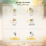 نمای در اتاق اسپری ضدآفتاب بی رنگ مای SPF۵۰ مدل Smart Defense مناسب انواع پوست، حجم ۱۰۰ میلی لیتر اصل سبک دیواری و مرجع انداز