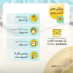 نمای در اتاق ژل کرم ضدآفتاب ساین اسکین بدون رنگ SPF۵۰ مدل SynShield، مناسب پوست های چرب، حجم ۵۰ میلی لیتر اصل سبک دیواری و مر