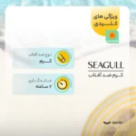 نمای در اتاق کرم ضدآفتاب آقایان سی گل مدل SPF۵۵، حجم ۵۰ میلی لیتر اصل سبک دیواری و مرجع اندازه
