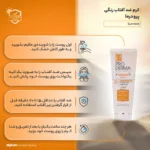 نمای جلو کرم ضدآفتاب رنگی پرودرما مدل Sunvest با حجم 40 میلی لیتر چیدمان صفحه و نشانگرها
