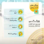 نمای جلو لوسیون ضدآفتاب بی رنگ ووکالی مدل SPF۹۰ مناسب انواع پوست، حجم ۱۳۰ میلی لیتر اصل چیدمان صفحه و نشانگرها