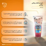 نمای جلو کرم ضدآفتاب وکالی مدل SPF۵۰، حجم ۱۳۰ میلی لیتر اصل چیدمان صفحه و نشانگرها
