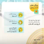 نمای جلو کرم ضدآفتاب بی رنگ تاپ شاپ مدل SPF۹۰ مناسب انواع پوست، حجم ۵۰ میلی لیتر اصل چیدمان صفحه و نشانگرها