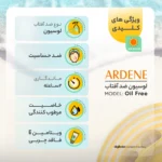 نمای جلو لوسیون ضدآفتاب آردن مدل Oil Free با وزن 75 گرم چیدمان صفحه و نشانگرها
