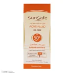 نمای جزئیات کرم ضدآفتاب بی رنگ سان سیف SPF۵۰ مدل ACNE-FLUID مناسب پوست مختلط، حجم ۵۰ میلی لیتر اصل حرکت و نصب پشتی