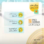 نمای جزئیات کرم ضدآفتاب رنگی پرودرما مدل SPF۵۰ مناسب انواع پوست، حجم ۴۰ میلی لیتر اصل حرکت و نصب پشتی