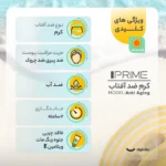 نمای در اتاق کرم ضدآفتاب بدون رنگ پرایم مدل Anti Aging SPF۵۰، حجم ۴۰ میلی لیتر اصل سبک دیواری و مرجع اندازه