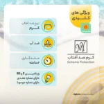 نمای در اتاق کرم ضدآفتاب بی رنگ مای SPF۳۰ مدل Intense Protection، مناسب پوست های مختلط و چرب، حجم ۵۰ میلی گرم اصل سبک دیواری