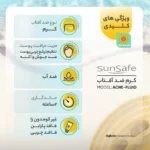 نمای جلو کرم ضدآفتاب بی رنگ سان سیف SPF۵۰ مدل ACNE-FLUID مناسب پوست مختلط، حجم ۵۰ میلی لیتر اصل چیدمان صفحه و نشانگرها