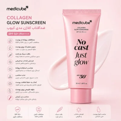 نمای کناری کرم ضد آفتاب بدون رنگ دست و صورت مدیکیوب spf۵۰ مدل NO Cast Just Glow محافظ در برابر UVA،UVB مناسب برای انواع پوست