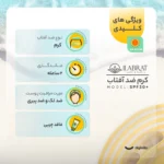 نمای کناری کرم ضدآفتاب بی رنگ ایلابرت، SPF ۳۰، مدل ضد لک ۳۰ پلاس، مناسب پوست های معمولی و چرب با حجم ۴۰ میلی لیتر، محافظت کنن