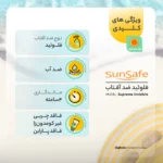 نمای جزئیات کرم ضدآفتاب سان سیف مدل Supreme Invisible حجم ۵۰ میلی لیتر حرکت و نصب پشتی
