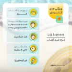 نمای در اتاق کرم ضدآفتاب و ضدلک بی رنگ لافارر مدل SPF۵۰، مناسب پوست های چرب، حجم ۴۰ میلی لیتر اصل سبک دیواری و مرجع اندازه