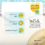 نمای در اتاق کرم ضدآفتاب بی رنگ ویتابلا +SPF۵۰ مدل ۰۰۱ مناسب انواع پوست، حجم ۴۰ میلی لیتر اصل سبک دیواری و مرجع اندازه