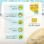 نمای در اتاق کرم ژل ضدآفتاب ساین اسکین مدل SPF۵۰، مناسب پوست های چرب، حجم ۵۰ میلی لیتر اصل سبک دیواری و مرجع اندازه