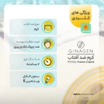 نمای در اتاق کرم ضدآفتاب ژیناژن مدل فیوژن لیکوئید، حجم ۵۰ میلی لیتر سبک دیواری و مرجع اندازه