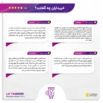 نمای در اتاق کرم ضدآفتاب رنگی لافارر مدل SPF۴۰، مناسب پوست های چرب، حجم ۴۰ میلی لیتر اصل سبک دیواری و مرجع اندازه