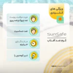 نمای در اتاق کرم ضدچروک و ضدآفتاب سان سیف، حجم 50 میلی لیتر سبک دیواری و مرجع اندازه