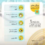 نمای در اتاق کرم رنگی ضدآفتاب فاقد چربی سی گل 50 میلی لیتر سبک دیواری و مرجع اندازه