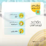 نمای در اتاق کرم ضدآفتاب شون +SPF۵۰ اصل سبک دیواری و مرجع اندازه