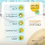 نمای در اتاق کرم ضدآفتاب سان سیف مدل 003 با حجم 50 میلی لیتر سبک دیواری و مرجع اندازه