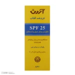 نمای در اتاق کرم ضدآفتاب بی رنگ آردن مدل SPF۲۵ مناسب انواع پوست وزن ۵۰ گرم اصل سبک دیواری و مرجع اندازه