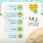نمای جلو کرم ضدآفتاب بی رنگ ام کیو SPF۵۰ مدل INVISIBLE، مناسب پوست های چرب، حجم ۵۵ میلی لیتر اصل چیدمان صفحه و نشانگرها