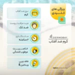 نمای جلو کرم ضدآفتاب رنگی درموبای مدل SPF۶۵، مناسب پوست های چرب، حجم ۵۰ میلی لیتر اصل چیدمان صفحه و نشانگرها