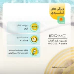 نمای جلو کرم ضدآفتاب رنگی پرایم مدل Acnex SPF۶۰، مناسب پوست های چرب، حجم ۴۰ میلی لیتر اصل چیدمان صفحه و نشانگرها