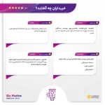 نمای جلو کرم ضدآفتاب بی رنگ بایومارین SPF۵۰ مدل AQUA SUN، مناسب پوست های خشک، حجم ۵۰ میلی لیتر اصل چیدمان صفحه و نشانگرها