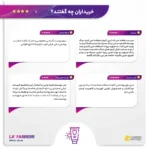 نمای جلو کرم ضدآفتاب رنگی لافارر مدل SPF۴۰، مناسب پوست های معمولی و خشک، حجم ۴۰ میلی لیتر اصل چیدمان صفحه و نشانگرها