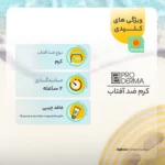 نمای جلو کرم ضدآفتاب فاقد چربی پرودرما مدل SPF۵۰، حجم ۴۰ میلی لیتر اصل چیدمان صفحه و نشانگرها
