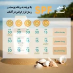 نمای جلو کرم ضد آفتاب و لک رنگی هپسان SPF۵۰ مدل ۴در۱ محافظ UVA ،UVB PA++++ حاوی ویتامین C دارای بافت مخملی مناسب انواع پوست ح