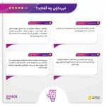 نمای جلو کرم ضد آفتاب رنگی دور چشم آیسول SPF 30 مدل TINTED مناسب انواع پوست حجم 15 میلی لیتر چیدمان صفحه و نشانگرها