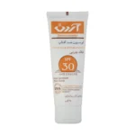نمای جلو لوسیون ضدآفتاب آردن مدل Oil Free با وزن 75 گرم چیدمان صفحه و نشانگرها